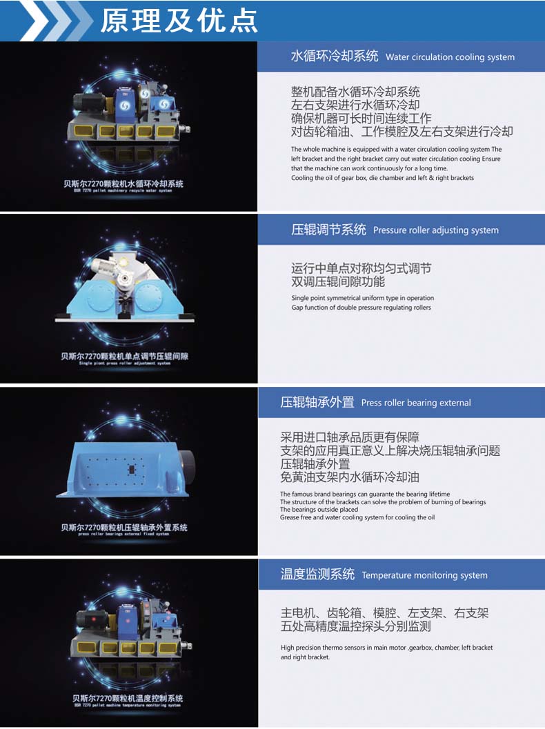 BSR-10系列高效91成人抖音APP